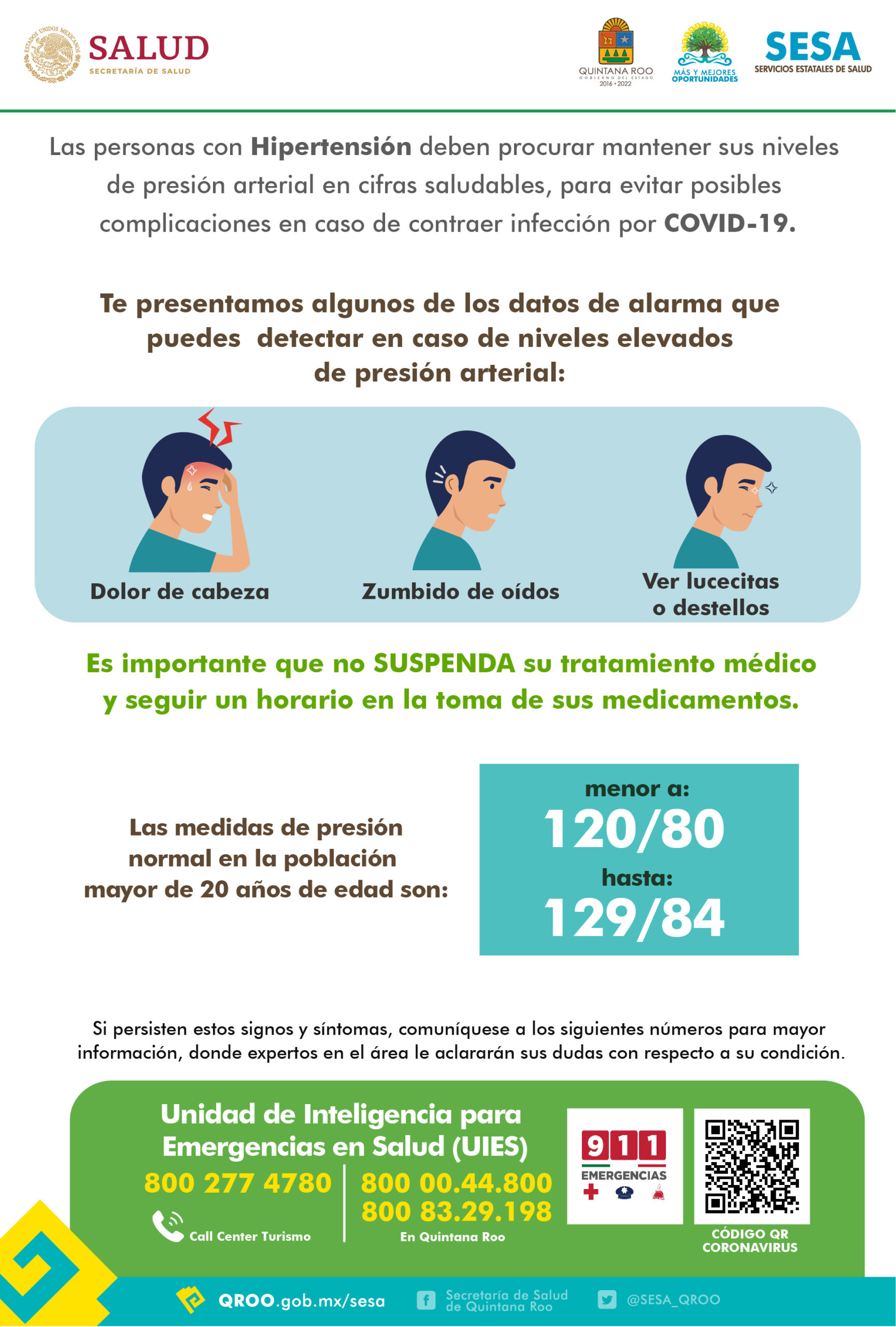 Es importante no suspender el tratamiento médico Micrositio SESA